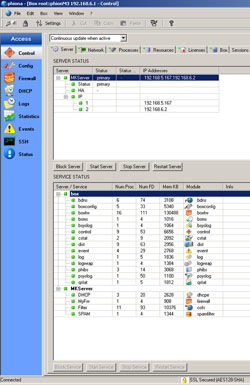 Obr. 2: Zde může správce zastavovat a spouštět jednotlivé servery a služby