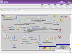 Mapa workflow schválení faktury Mapa workflow schválení faktury