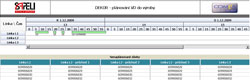 Obr 3