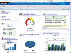 Obr. 1: Ukázka uživatelského rozhraní nástroje Oracle Business Intelligence
