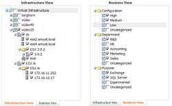 Obr. 4: Možnosti reportů pro IT administrátory (Infrastructure View) a manažery (Business View)