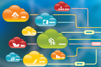Dimension Data Czech Republic